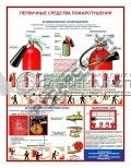 Средства для пожаротушения