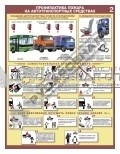 Профилактика пожара в транспорте