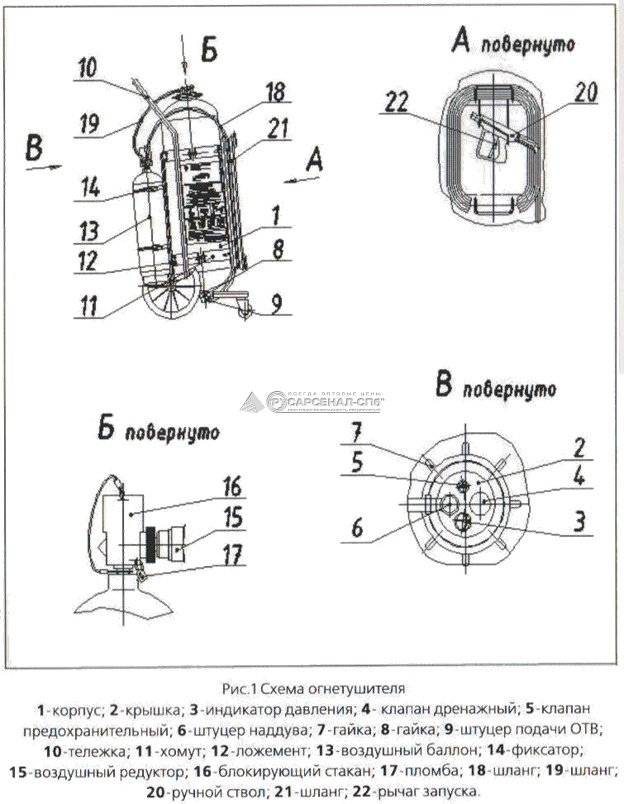 Схема передвижного огнетушителя ОВЭ-50(з)-АВCЕ-01